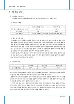 [금융상품론] 펀드 개발-6