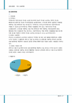 [금융상품론] 펀드 개발-17