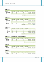 [금융상품론] 펀드 개발-20