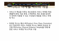 [서비스 마케팅 믹스] `애슐리`의 서비스 마케팅 믹스-6