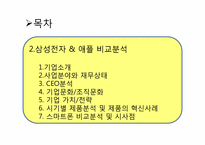 애플과 삼성전자 기업 비교 분석 -스마트폰을 중심으로-3
