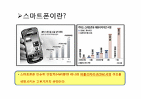 애플과 삼성전자 기업 비교 분석 -스마트폰을 중심으로-10