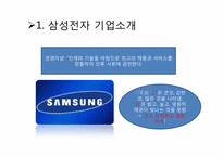 애플과 삼성전자 기업 비교 분석 -스마트폰을 중심으로-12