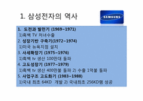 애플과 삼성전자 기업 비교 분석 -스마트폰을 중심으로-13