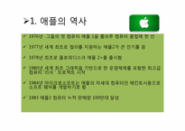 애플과 삼성전자 기업 비교 분석 -스마트폰을 중심으로-16