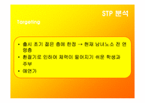 [마케팅] 광동제약 비타500 마케팅 성공 사례-13