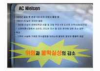 닐슨 AC Nielsen 소비자 패널-4