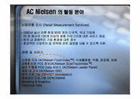 닐슨 AC Nielsen 소비자 패널-6