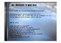 닐슨 AC Nielsen 소비자 패널-7