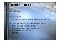 닐슨 AC Nielsen 소비자 패널-15