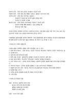 9가지 창의적 문제해결 기법을 비교, 대조할 수 있는 기준을 제시하고 그 근거를 제시하시오-6