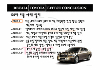 [경영학] 도요타 리콜 사태-8