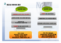 제조업 공동화와 서비스산업화-6