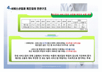 제조업 공동화와 서비스산업화-12