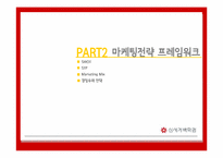 [유통관리] 신세계백화점 분석-6