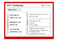 [유통관리] 신세계백화점 분석-13