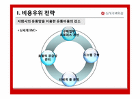 [유통관리] 신세계백화점 분석-20