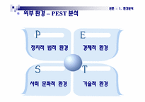 [국제경영] 미리넷솔라 사례-8