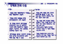 [국제경영] 미리넷솔라 사례-17