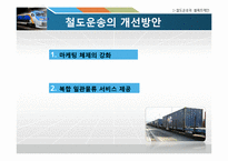 [국제물류운송론] 철도운송 & 블록트레인-14