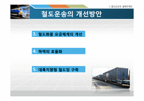 [국제물류운송론] 철도운송 & 블록트레인-15