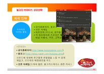 [외식기업성공사례] 불고기 브라더스 성공전략-17