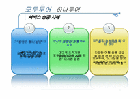 [서비스경영론] 하나투어&모두투어 성공과 실패사례-10