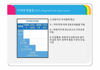 자유무역협정(FTA)-3