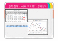 자유무역협정(FTA)-17