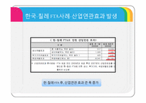자유무역협정(FTA)-18