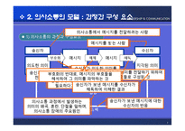 리더십과 의사소통-7
