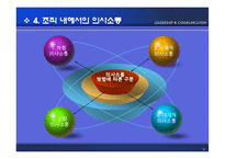 리더십과 의사소통-12