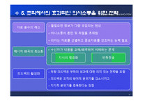 리더십과 의사소통-17
