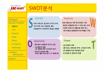 [국제경영학] ABC마트 현안분석과 문제점도출 및 해결방안-8