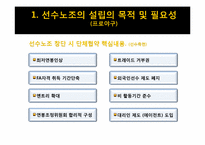 [스포츠 인사관리] 선수노동조합의 필요성 및 의미-5