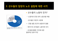 [스포츠 인사관리] 선수노동조합의 필요성 및 의미-6