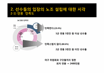 [스포츠 인사관리] 선수노동조합의 필요성 및 의미-8