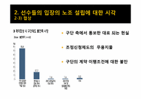 [스포츠 인사관리] 선수노동조합의 필요성 및 의미-10