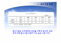 [한국경제] 한국의 중소기업의 현황과 육성을 위한 방안-9