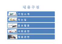 [경영학] 한국 마사회 조사-3