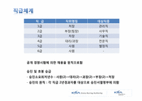 [경영학] 한국 마사회 조사-9