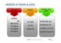 [경영학] 한국 마사회 조사-10