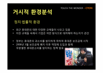 LG 싸이언의 프로모션 전략-11