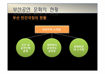 [마케팅조사론] 부산 공연문화 활성화 방안-6