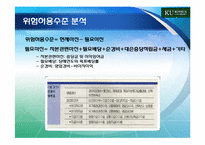 [위험관리론] 위험의 측정과 관리기법-12