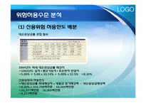 [위험관리론] 위험의 측정과 관리기법-14