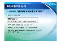 [위험관리론] 위험의 측정과 관리기법-16