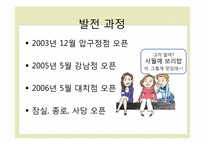[외식경영] 웰빙마케팅(친환경)을 이용한 기업들의 전략과 향후 전망-7