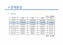 [국제경영] 메가스터디 중국시장진출 전략-10