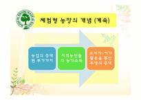 [레저이벤트] 농장 체험을 통한 녹색관광 활용 방안-5